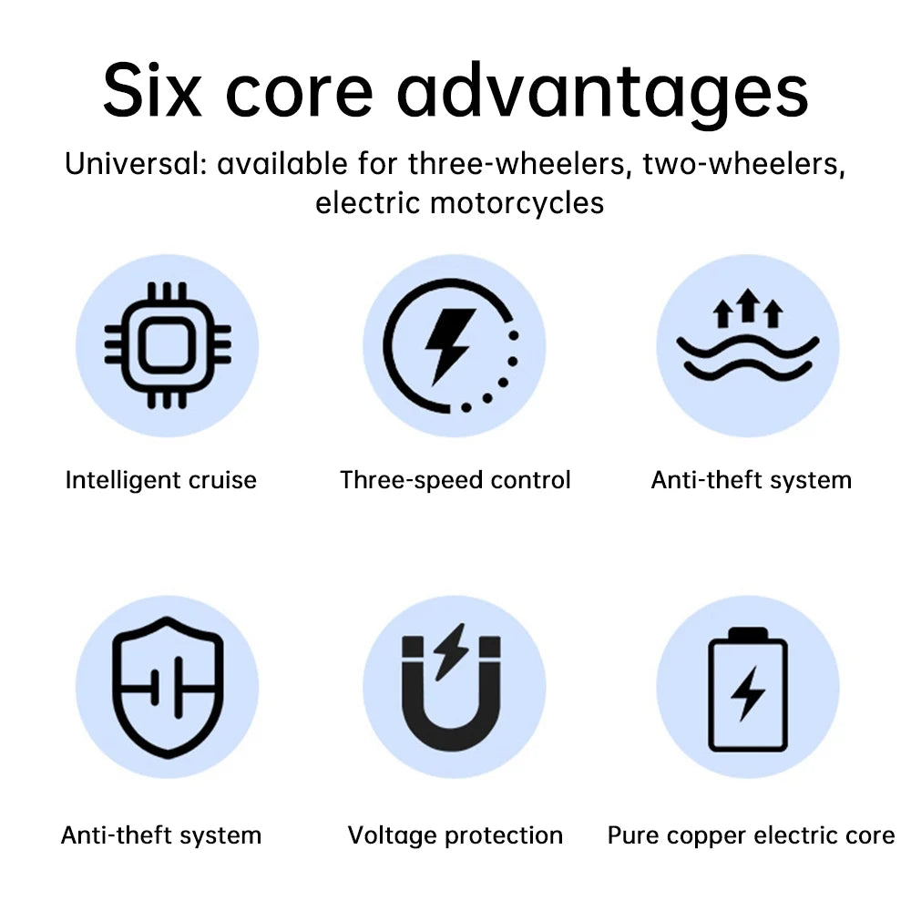 36/48V E-bike 500W Intelligent Brushless Controller 500W Intelligent Brushless Motor Controller Electric Bicycle ﻿